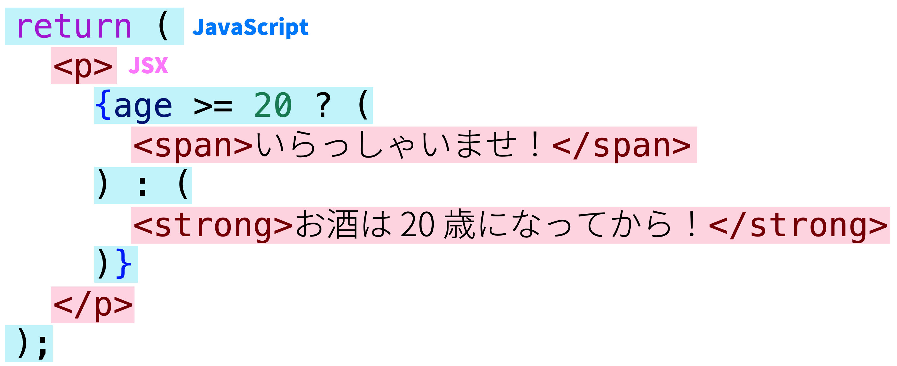 JSXとJavaScriptの入れ子構造